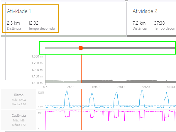 tutorial strava